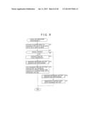 INFORMATION-PROCESSING APPARATUS, METHOD, SYSTEM, COMPUTER- READABLE     MEDIUM AND METHOD FOR AUTOMATICALLY RECORDING OR RECOMMENDING CONTENT diagram and image