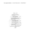 INFORMATION-PROCESSING APPARATUS, METHOD, SYSTEM, COMPUTER- READABLE     MEDIUM AND METHOD FOR AUTOMATICALLY RECORDING OR RECOMMENDING CONTENT diagram and image