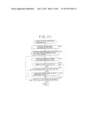 INFORMATION-PROCESSING APPARATUS, METHOD, SYSTEM, COMPUTER- READABLE     MEDIUM AND METHOD FOR AUTOMATICALLY RECORDING OR RECOMMENDING CONTENT diagram and image