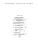 INFORMATION-PROCESSING APPARATUS, METHOD, SYSTEM, COMPUTER- READABLE     MEDIUM AND METHOD FOR AUTOMATICALLY RECORDING OR RECOMMENDING CONTENT diagram and image