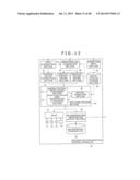 INFORMATION-PROCESSING APPARATUS, METHOD, SYSTEM, COMPUTER- READABLE     MEDIUM AND METHOD FOR AUTOMATICALLY RECORDING OR RECOMMENDING CONTENT diagram and image