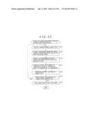 INFORMATION-PROCESSING APPARATUS, METHOD, SYSTEM, COMPUTER- READABLE     MEDIUM AND METHOD FOR AUTOMATICALLY RECORDING OR RECOMMENDING CONTENT diagram and image