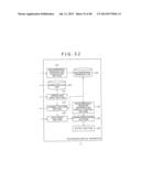 INFORMATION-PROCESSING APPARATUS, METHOD, SYSTEM, COMPUTER- READABLE     MEDIUM AND METHOD FOR AUTOMATICALLY RECORDING OR RECOMMENDING CONTENT diagram and image