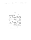 DATA PROCESSING METHOD AND DISTRIBUTED PROCESSING SYSTEM diagram and image