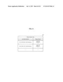 DATA PROCESSING METHOD AND DISTRIBUTED PROCESSING SYSTEM diagram and image