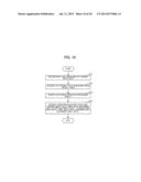 DATA PROCESSING METHOD AND DISTRIBUTED PROCESSING SYSTEM diagram and image