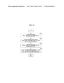 DATA PROCESSING METHOD AND DISTRIBUTED PROCESSING SYSTEM diagram and image