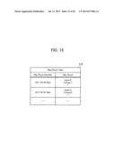 DATA PROCESSING METHOD AND DISTRIBUTED PROCESSING SYSTEM diagram and image