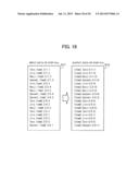 DATA PROCESSING METHOD AND DISTRIBUTED PROCESSING SYSTEM diagram and image