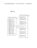 DATA PROCESSING METHOD AND DISTRIBUTED PROCESSING SYSTEM diagram and image