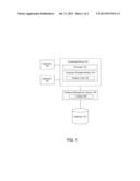 Rich Database Metadata Model that Captures Application Relationships,     Mappings, Constraints, and Complex Data Structures diagram and image