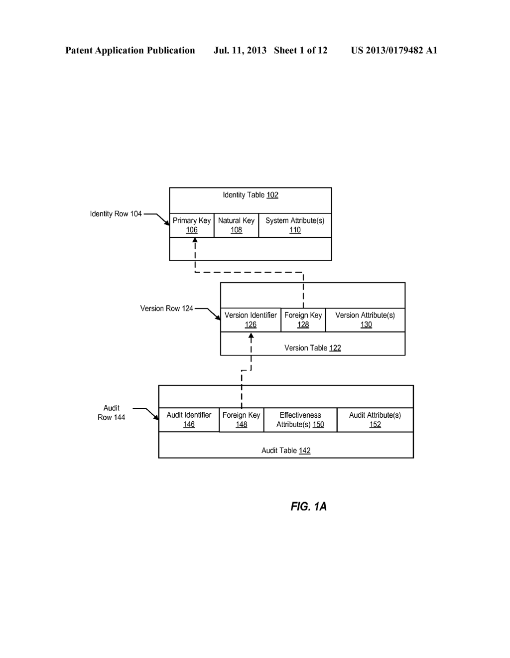 DATA PATTERN FOR STORING INFORMATION, INCLUDING ASSOCIATED VERSION AND     AUDIT INFORMATION FOR USE IN DATA MANAGEMENT - diagram, schematic, and image 02