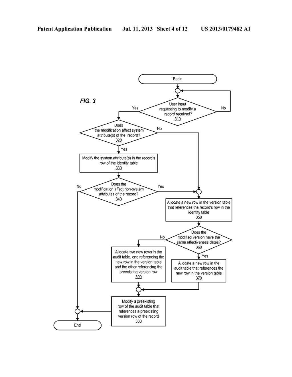 DATA PATTERN FOR STORING INFORMATION, INCLUDING ASSOCIATED VERSION AND     AUDIT INFORMATION FOR USE IN DATA MANAGEMENT - diagram, schematic, and image 05