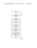 DATA PATTERN FOR STORING INFORMATION, INCLUDING ASSOCIATED VERSION AND     AUDIT INFORMATION FOR USE IN DATA MANAGEMENT diagram and image