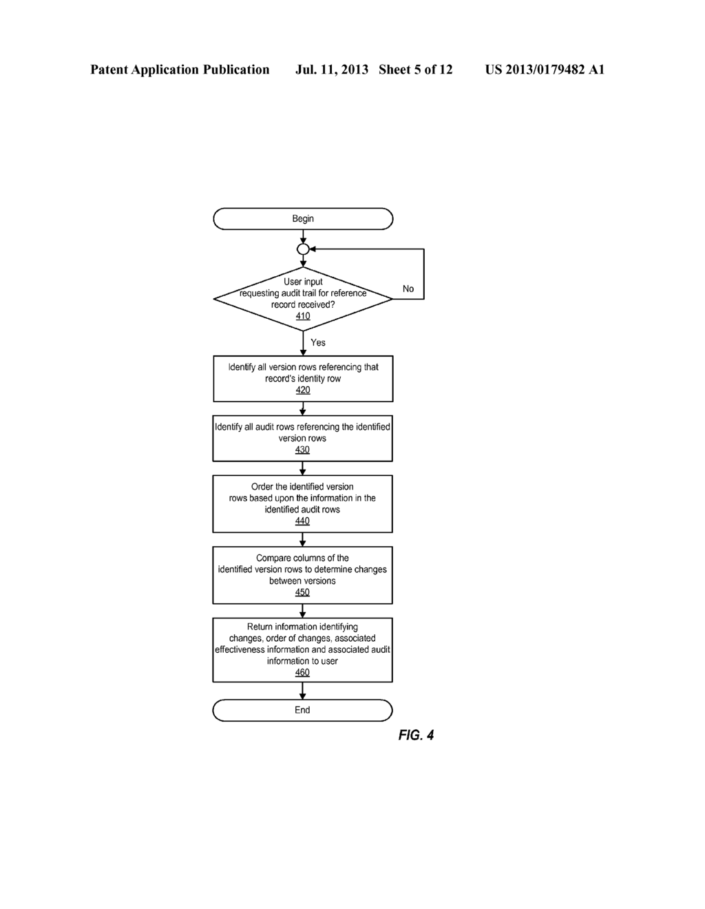 DATA PATTERN FOR STORING INFORMATION, INCLUDING ASSOCIATED VERSION AND     AUDIT INFORMATION FOR USE IN DATA MANAGEMENT - diagram, schematic, and image 06