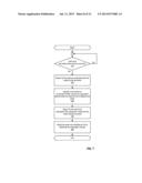 DATA PATTERN FOR STORING INFORMATION, INCLUDING ASSOCIATED VERSION AND     AUDIT INFORMATION FOR USE IN DATA MANAGEMENT diagram and image