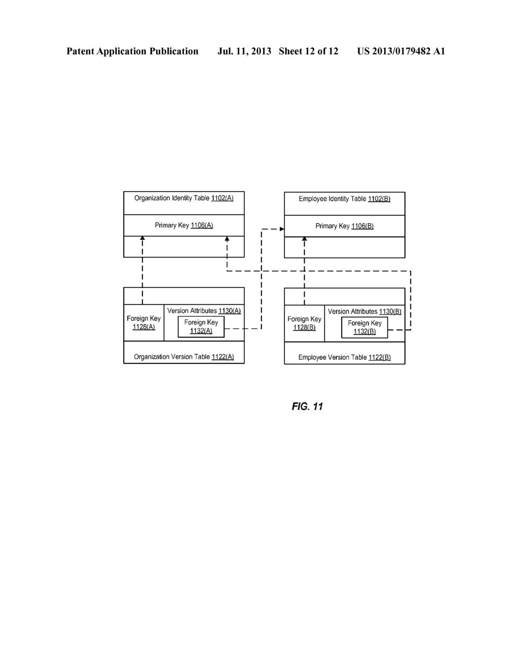 DATA PATTERN FOR STORING INFORMATION, INCLUDING ASSOCIATED VERSION AND     AUDIT INFORMATION FOR USE IN DATA MANAGEMENT - diagram, schematic, and image 13