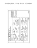 Collaborative, contextual enterprise networking systems and methods diagram and image