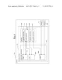 USE OF MULTICORE PROCESSORS FOR NETWORK COMMUNICATION IN CONTROL SYSTEMS diagram and image