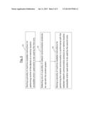 USE OF MULTICORE PROCESSORS FOR NETWORK COMMUNICATION IN CONTROL SYSTEMS diagram and image