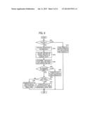 NETWORK COMMUNICATIONS APPARATUS, METHOD, AND MEDIUM diagram and image