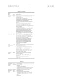 NETWORK COMMUNICATIONS APPARATUS, METHOD, AND MEDIUM diagram and image