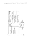 STATELESS MICROKERNEL WEB SERVER ARCHITECTURE WITH SELF DISCOVERABLE     OBJECTS diagram and image