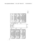 STATELESS MICROKERNEL WEB SERVER ARCHITECTURE WITH SELF DISCOVERABLE     OBJECTS diagram and image