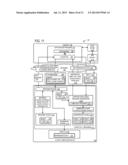 STATELESS MICROKERNEL WEB SERVER ARCHITECTURE WITH SELF DISCOVERABLE     OBJECTS diagram and image