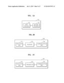 COMMUNICATION APPARATUS AND METHOD diagram and image