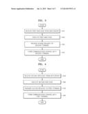 COMMUNICATION APPARATUS AND METHOD diagram and image