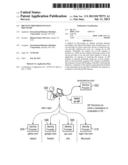 Identity provider instance discovery diagram and image