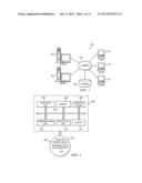 Identity provider instance discovery diagram and image