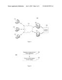 SYSTEM AND METHOD FOR FACILITATING DISTRIBUTION OF LIMITED RESOURCES diagram and image