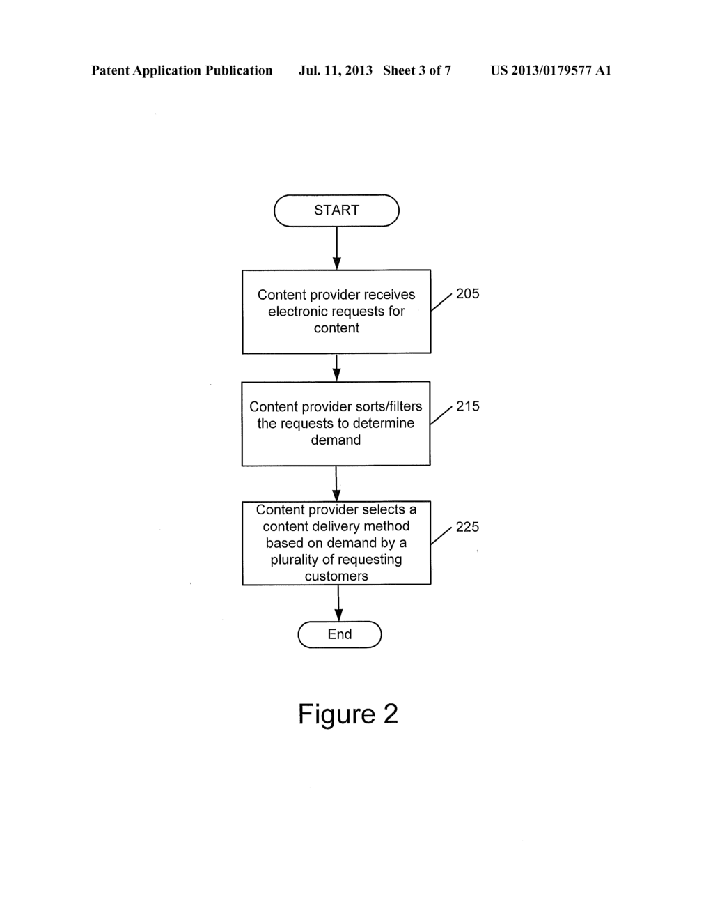 SYSTEMS, METHODS, AND DEVICES FOR SELECTING A CONTENT DELIVERY METHOD     BASED ON DEMAND FOR PARTICULAR CONTENT BY CUSTOMERS - diagram, schematic, and image 04