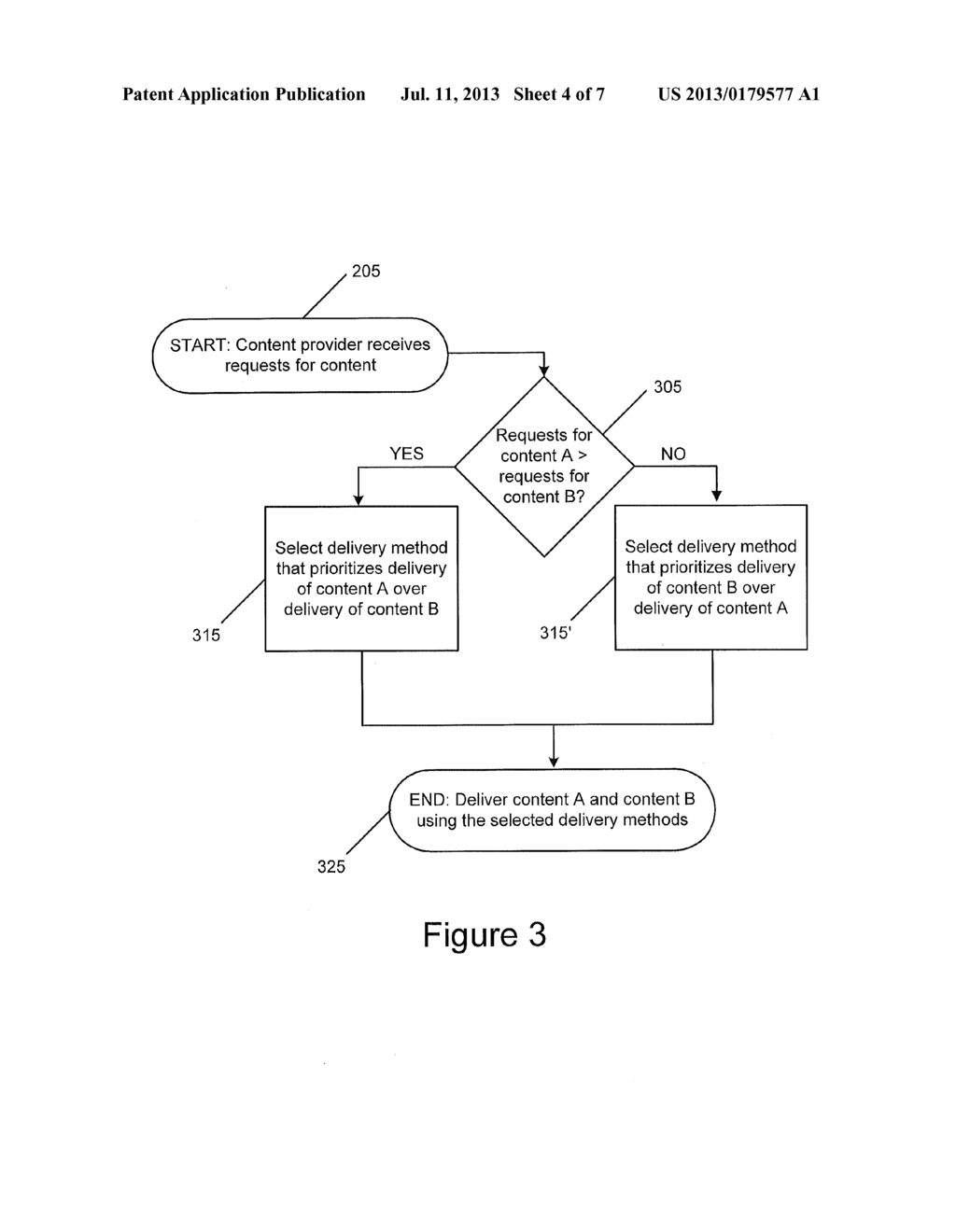 SYSTEMS, METHODS, AND DEVICES FOR SELECTING A CONTENT DELIVERY METHOD     BASED ON DEMAND FOR PARTICULAR CONTENT BY CUSTOMERS - diagram, schematic, and image 05