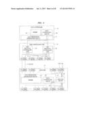 DISK ARRAY APPARATUS diagram and image