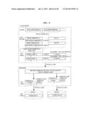 DISK ARRAY APPARATUS diagram and image