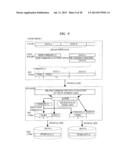 DISK ARRAY APPARATUS diagram and image