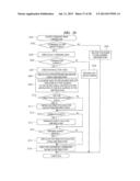 DISK ARRAY APPARATUS diagram and image