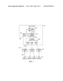 PROVIDING INDIRECT DATA ADDRESSING IN AN INPUT/OUTPUT PROCESSING SYSTEM     WHERE THE INDIRECT DATA ADDRESS LIST IS NON-CONTIGUOUS diagram and image