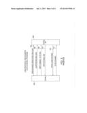 PROVIDING INDIRECT DATA ADDRESSING IN AN INPUT/OUTPUT PROCESSING SYSTEM     WHERE THE INDIRECT DATA ADDRESS LIST IS NON-CONTIGUOUS diagram and image