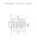 PROVIDING INDIRECT DATA ADDRESSING IN AN INPUT/OUTPUT PROCESSING SYSTEM     WHERE THE INDIRECT DATA ADDRESS LIST IS NON-CONTIGUOUS diagram and image