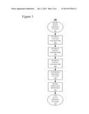 Dynamic Resource Management in Mobile Computing Devices diagram and image