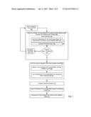 Administering Connection Identifiers For Collective Operations In A     Parallel Computer diagram and image