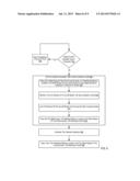 Administering Connection Identifiers For Collective Operations In A     Parallel Computer diagram and image