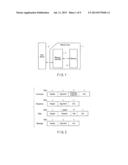 SEMICONDUCTOR MEMORY DEVICE diagram and image