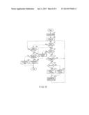 SEMICONDUCTOR MEMORY DEVICE diagram and image