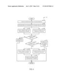 INSTRUCTION CACHE POWER REDUCTION diagram and image