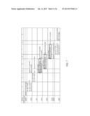 INSTRUCTION CACHE POWER REDUCTION diagram and image